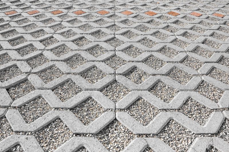 Permeable Pavements